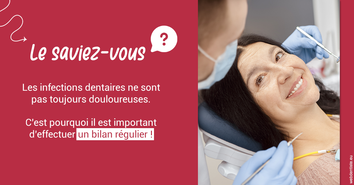 https://www.docteur-lamoureux-jean-claude.fr/T2 2023 - Infections dentaires 2