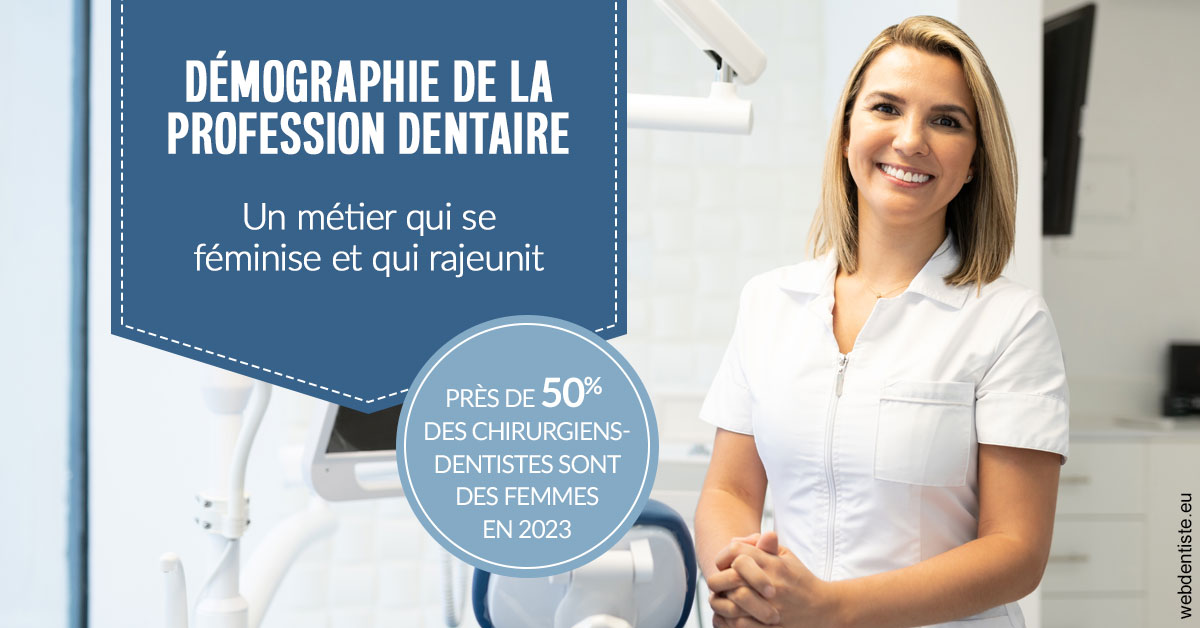 https://www.docteur-lamoureux-jean-claude.fr/Démographie de la profession dentaire 1