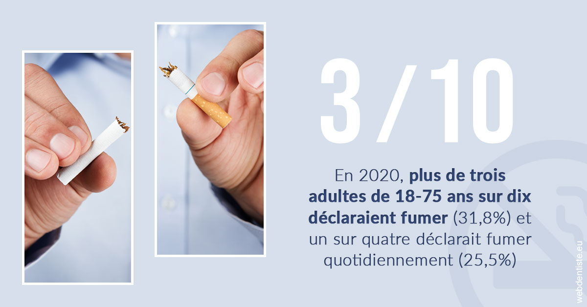 https://www.docteur-lamoureux-jean-claude.fr/Le tabac en chiffres